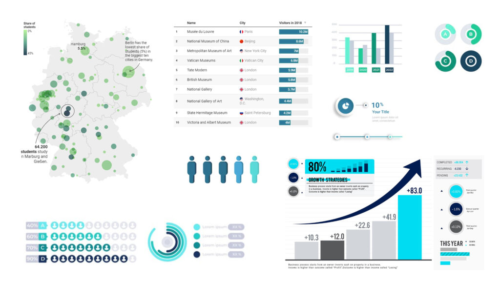 Herramientas de visualización de datos y narrativa visual - II edición