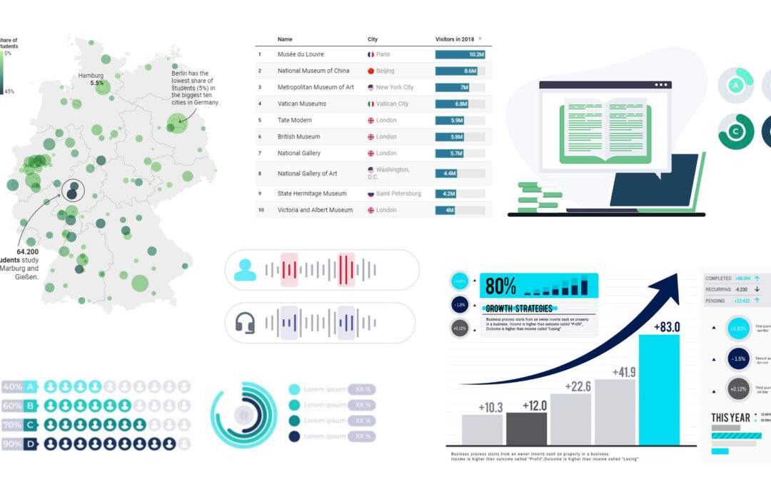 Herramientas de visualización de datos y narrativa visual – II edición