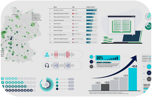 Herramientas de visualización de datos y narrativa visual - II edición